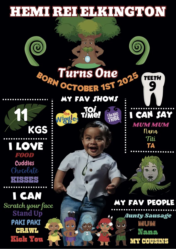 Personalised milestone poster created by Essence of Raz.