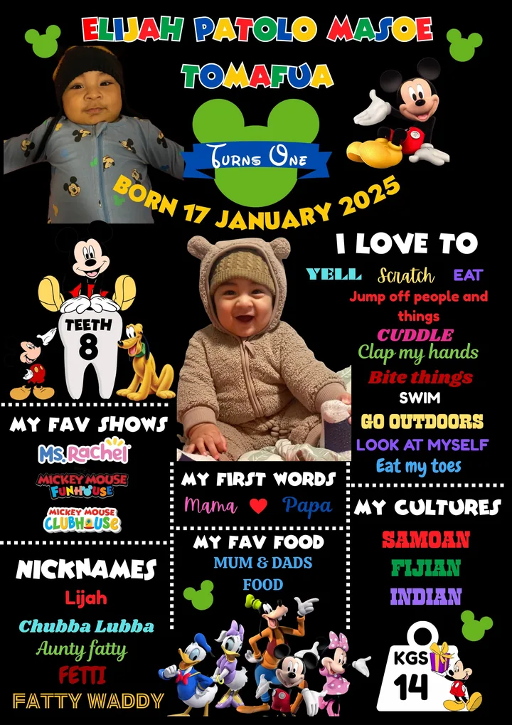 Personalised milestone poster created by Essence of Raz.