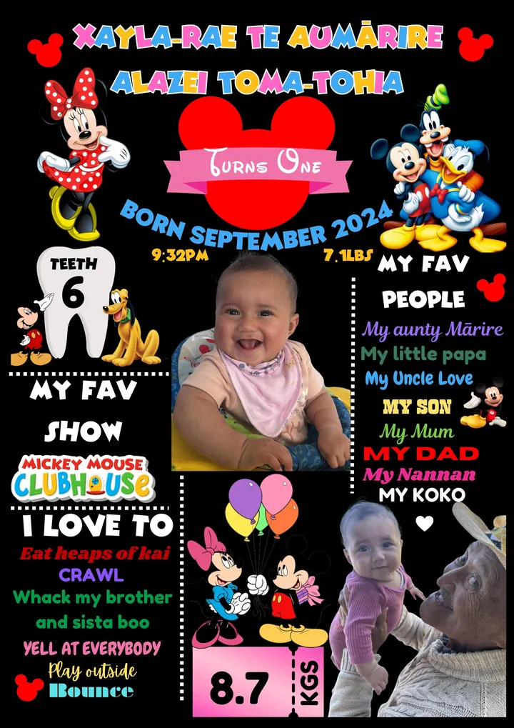 Personalised milestone poster created by Essence of Raz.